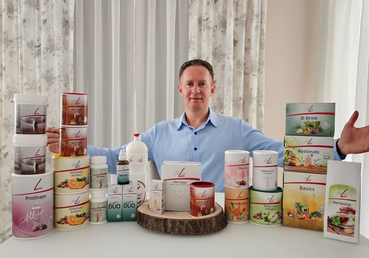 Fitline Produkte